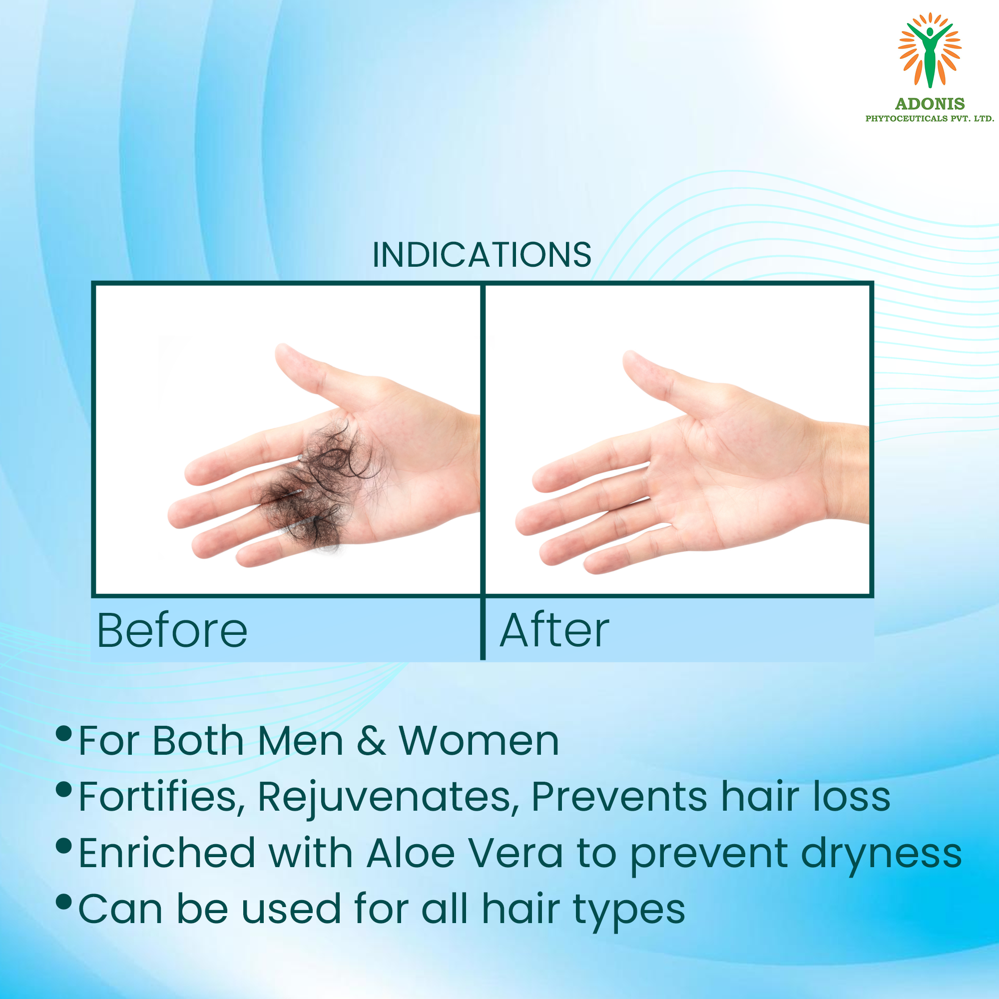 BIODENS PRO LOTION
